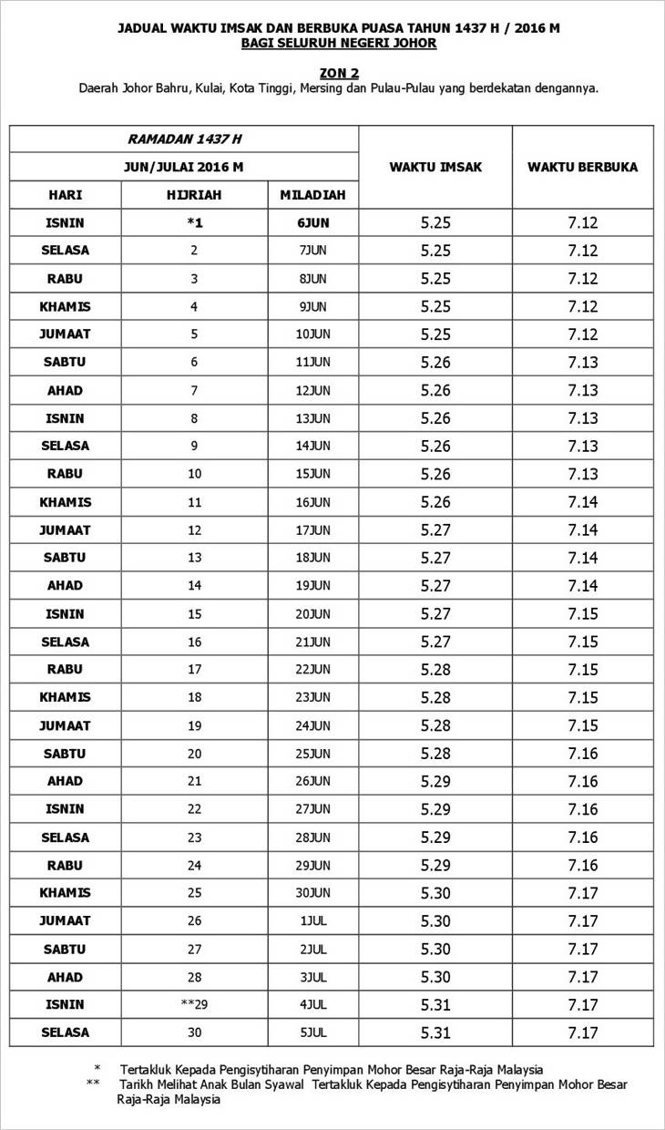 Jadual Waktu Imsak dan Berbuka Puasa Tahun 1437H/2016M | Cerita Budak Sepet