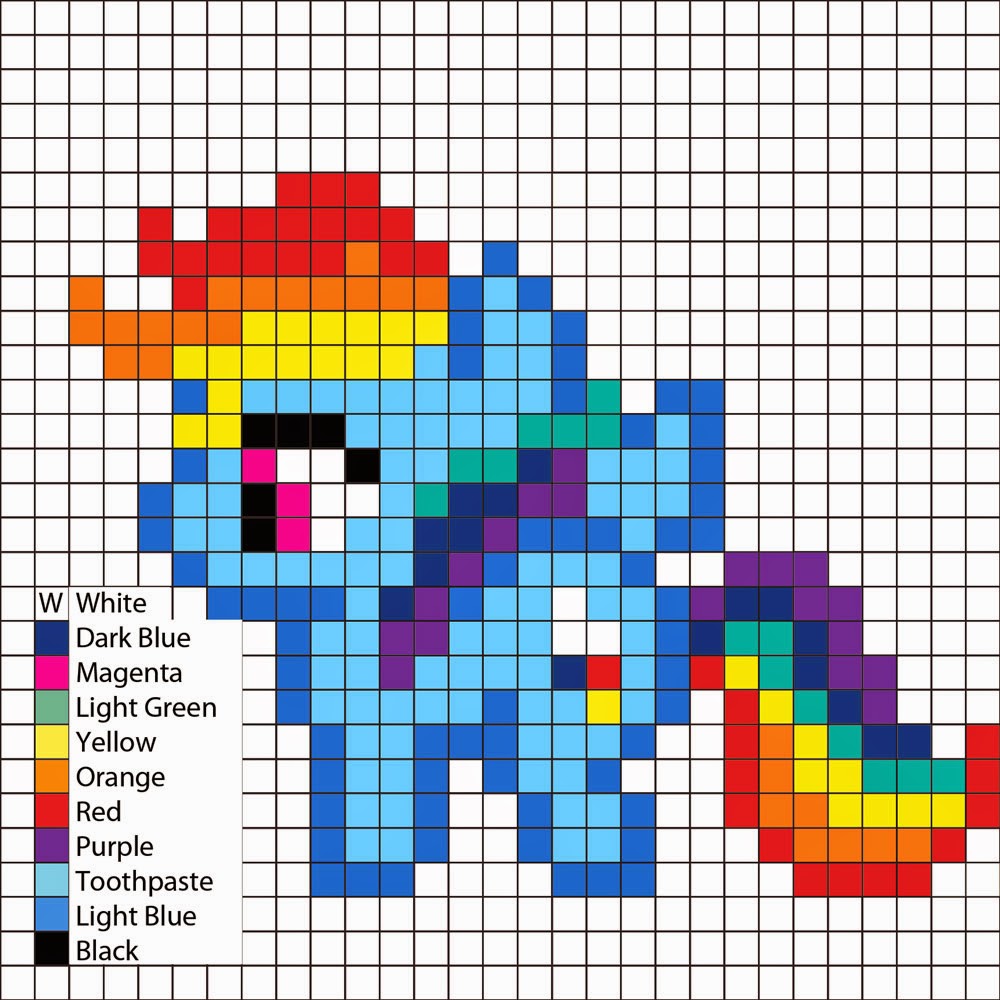 Perler Mania My Little Pony Friendship Is Magic Rainbow Dash perler-mania-my-little-pony-friendship-is-magic-rainbow-dash