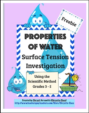 Download 306+ Lesson Plans Testing Water Tension Lesson Plan Coloring