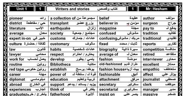 كل اجابات كتاب الورك بوك Work Book للغة الانجليزية للثانى الثانوى