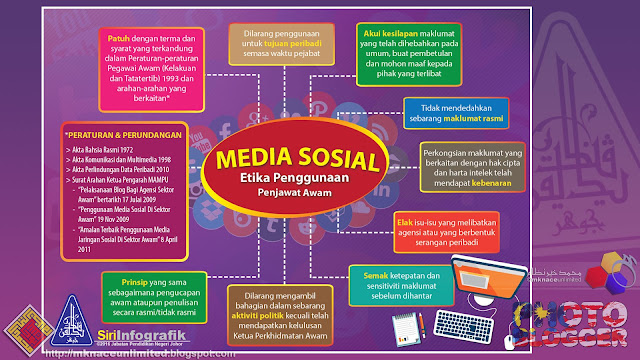 Mknace Unlimited The Colours Of Life