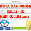 Contoh Revisi Terbaru Prota Dan Promes Kurikulum 2013 Kelas 1 Sd