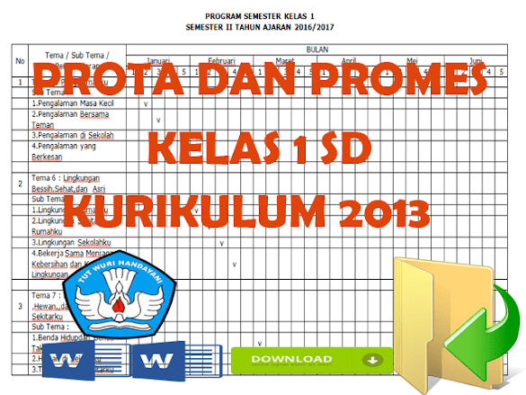 Contoh Revisi Terbaru Prota Dan Promes Kurikulum 2013 Kelas 1 Sd