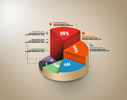 Create a Circle Graph Infographic In Photoshop