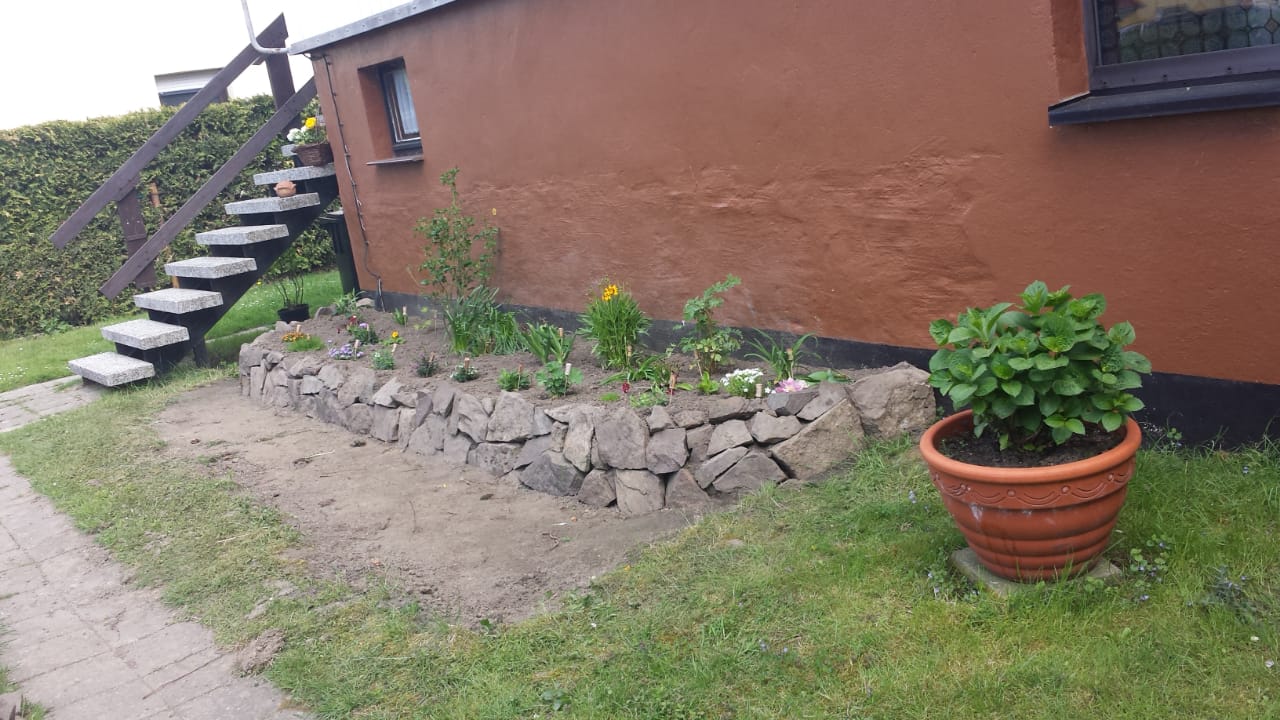 Garten Haus Und Gartenhaus April 2018