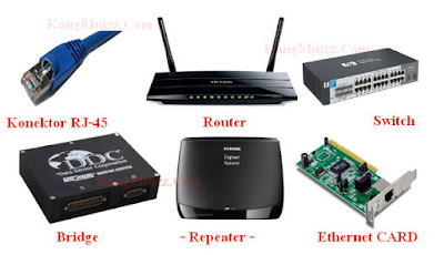 Jenis dan Fungsi Peralatan Jaringan Network Adapter