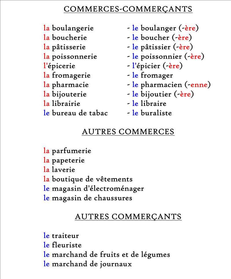 Cafe Pedagogique Francais Cafe Pedagogique Francais