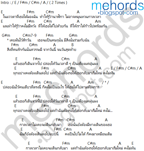 คอร์ดเพลง-คงไม่ทัน-สงกรานต์ รังสรรค์ เดอะวอยซ์