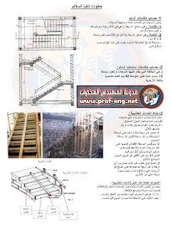 خطوات تنفيذ السلالم