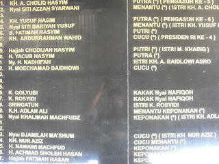 Prasasti granit Makam Tebuireng Jombang Prasasti granit Makam Tebuireng Jombang