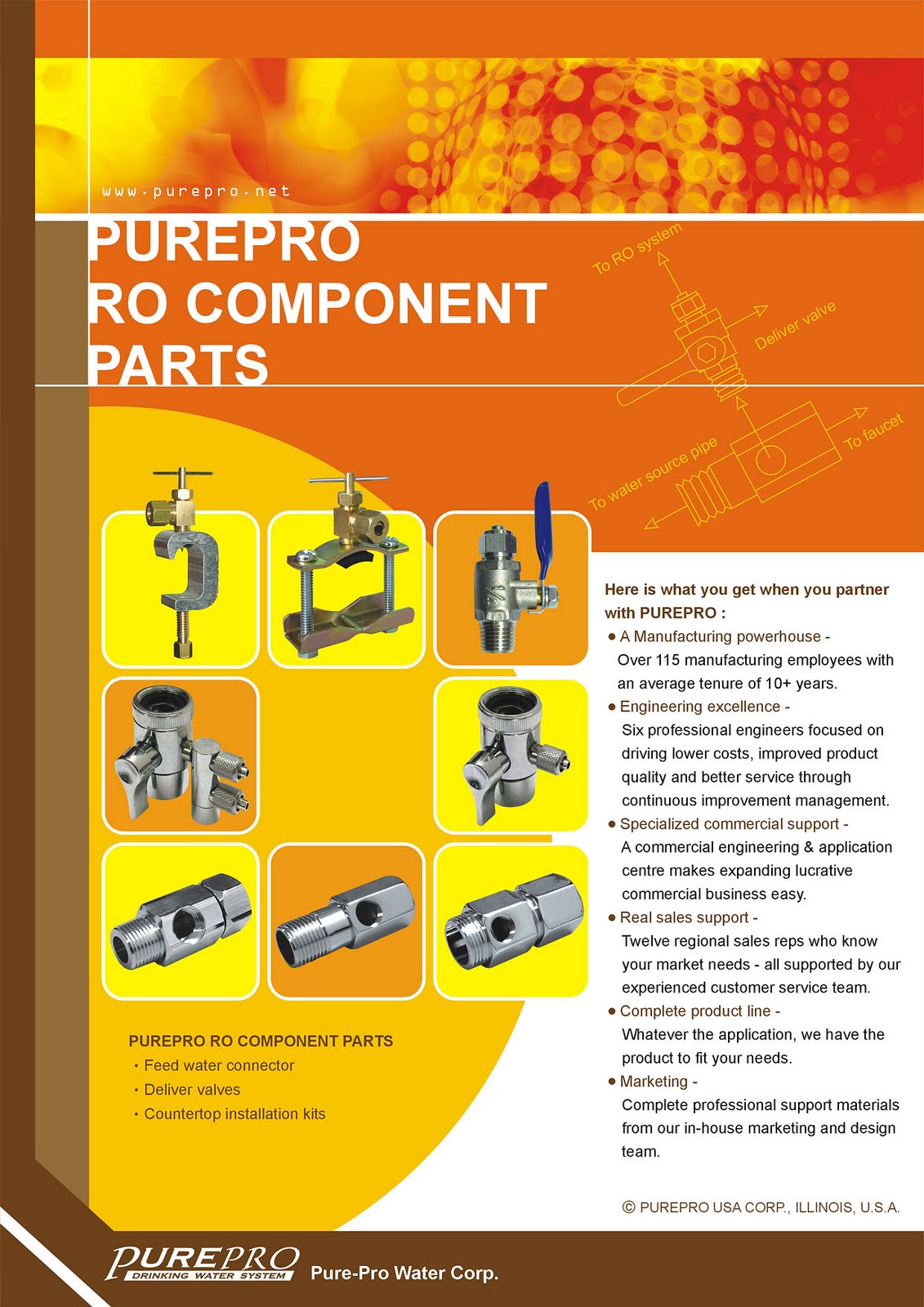 PurePro® RO Connectors /  Installation Kits