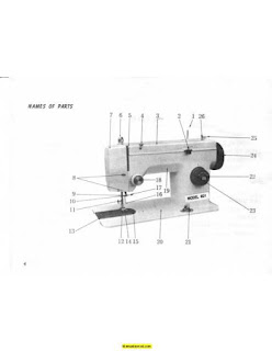 https://manualsoncd.com/product/riccar-601-sewing-machine-instruction-manual/