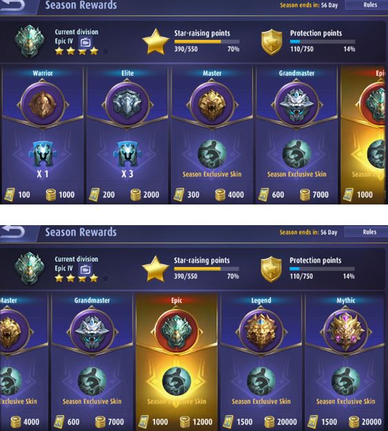 Daftar Pangkat Mobile Legends Ada Di Rank Manakah Anda Semoga Awet