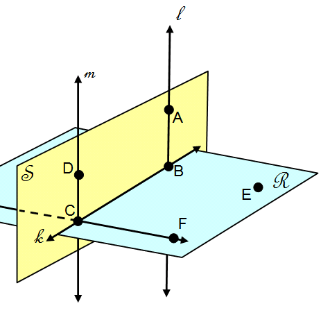 Math Arguments: Q12 - Undefined Terms