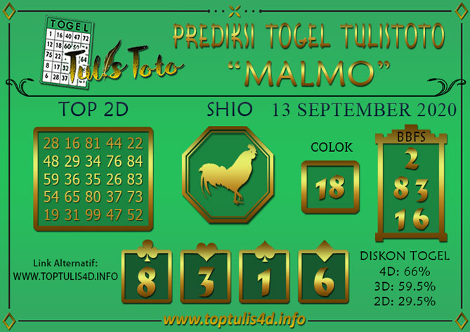 Prediksi Togel MALMO TULISTOTO 13 SEPTEMBER 2020