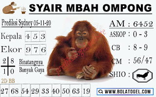 Prediksi Syair Sydney 5 November 2020 Keraton4d