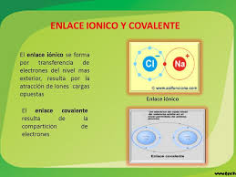 Enlace Ionico y covalente
