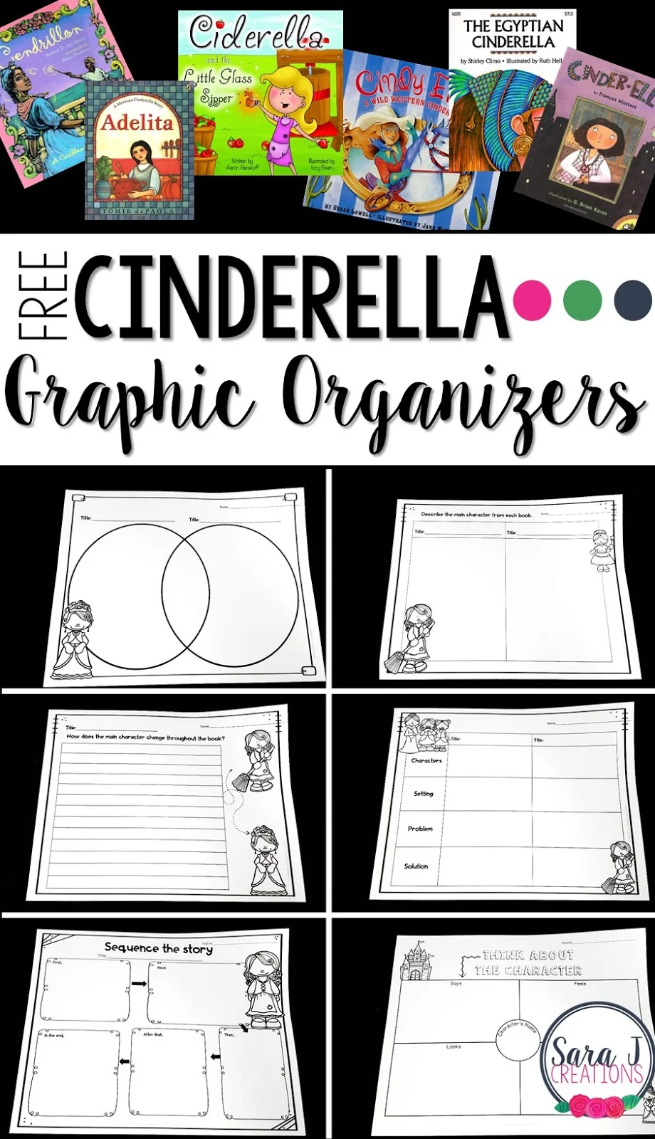 Free Cinderella graphic organizers to practice comparing and contrasting different versions of the same story.