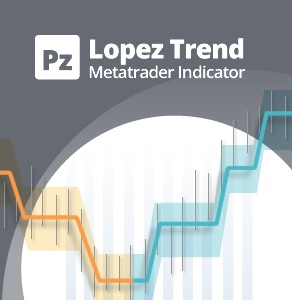 Forex trading indicators free download