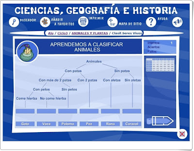 http://recursostic.educacion.es/primaria/alquimia/web/c/01/animaciones/a_fc14_01.html