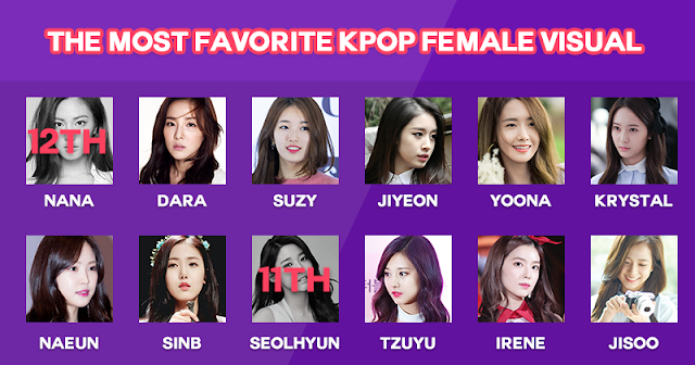 [Closed] The Most Favorite Kpop Female Visual (Round 2) - iKpopTV
