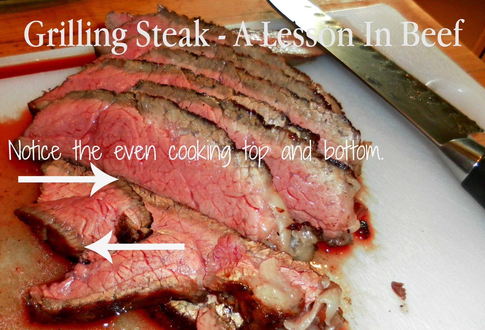 Grilling Steak A Lesson In Beef