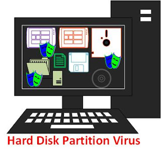 Computer Virus in Hindi