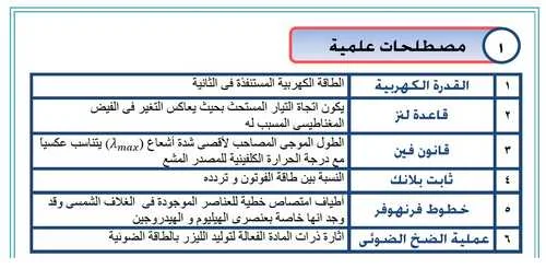 موقع مدرستى - مراجعة اليوم السابع ليلة امتحان الفيزياء للصف الثالث الثانوى 2018