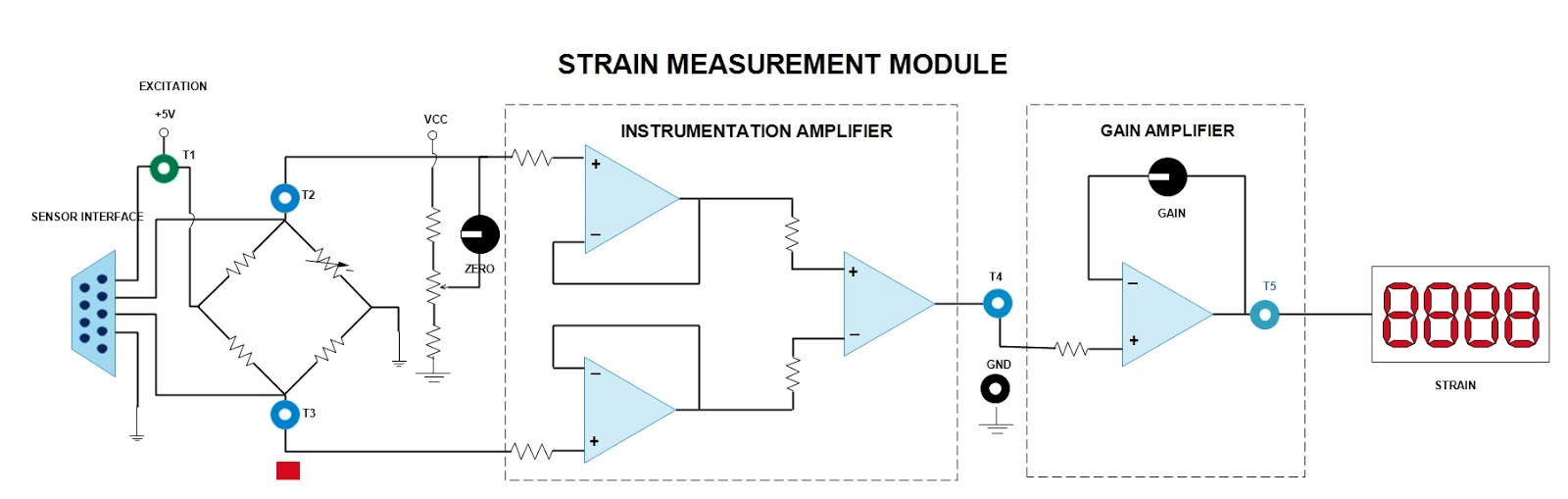 Tech Lab Experiment 2 Study the characteristics of Strain gauge and