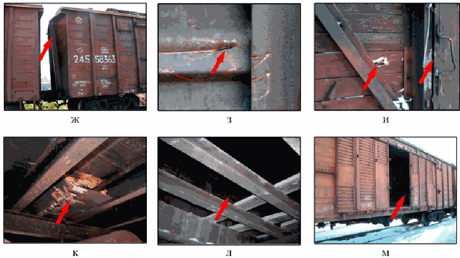 Технические разрывы. Неисправности кузова грузового вагона. Неисправности кузова полувагона грузовых вагонов. Уширение кузова полувагона. Неисправности кузова грузового полувагона.