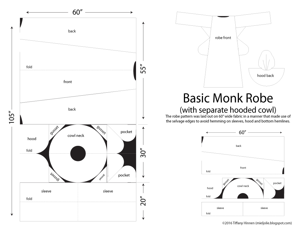 All Things Crafty all-things-crafty