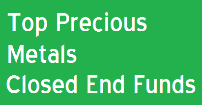 Precious Metals: Top Performing CEF Funds 2014