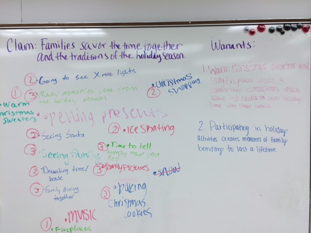 What is a counterclaim in an argumentative essay picture