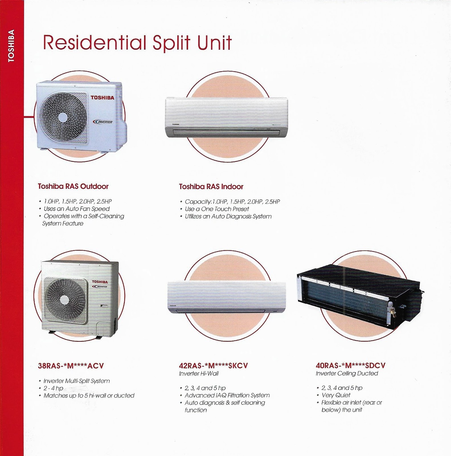 TOSHIBA VRF SMMS 7 AIR CONDITIONER