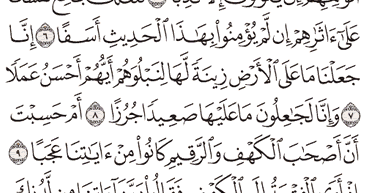 Tafsir Surat Al-kahfi Ayat 6, 7, 8, 9, 10 | Tafsir Jalalain Indonesia