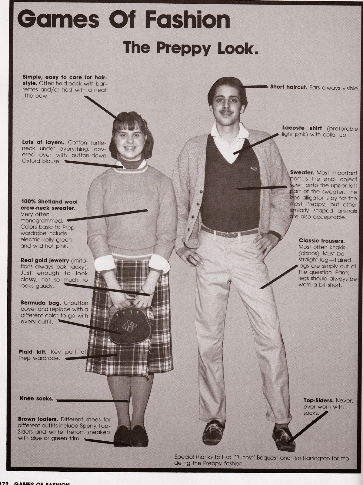how did they dress in the eighties