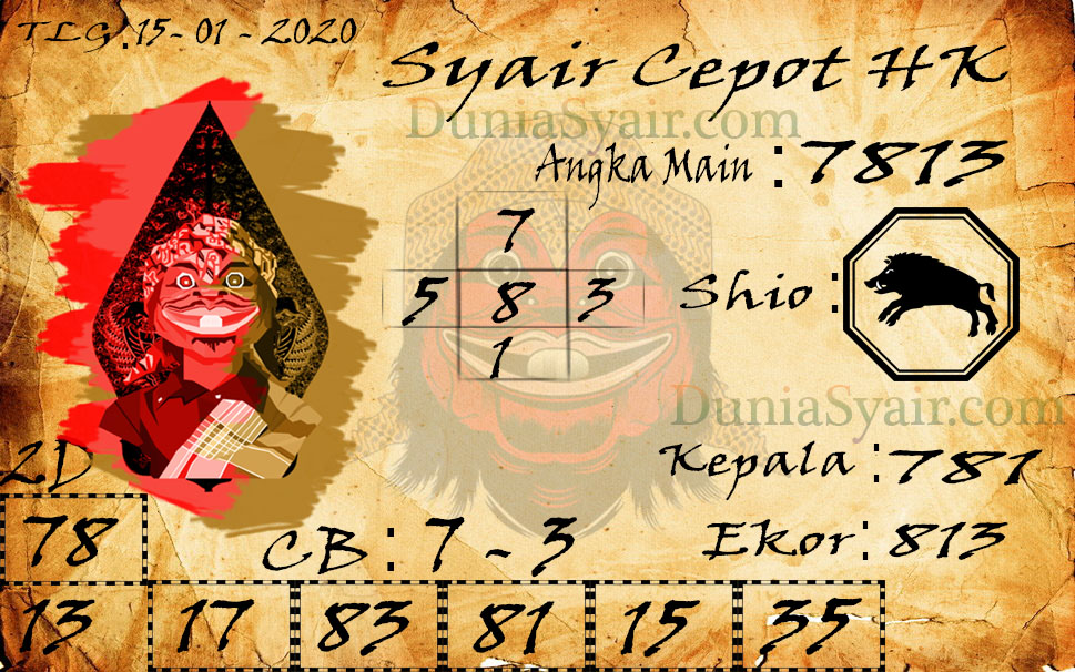 Datubolon Archives Laman 2 Dari 2 Prediksi Togel Hari Ini Sgp Sd Hk Malam Ini Jitu Jp