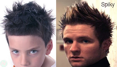 spiky, spiky hairstyle