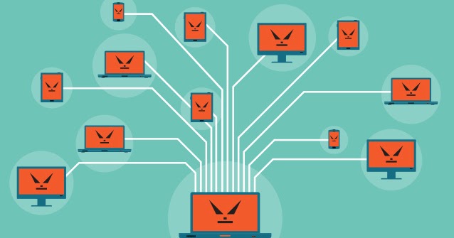 Botnet