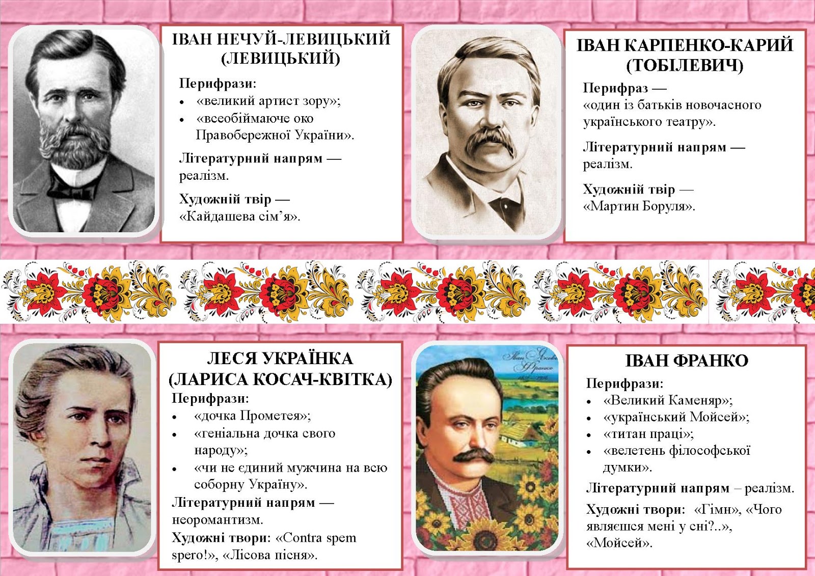 чого являєшся мені у сні