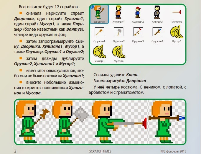 Информатика 3 класс что такое кто такой