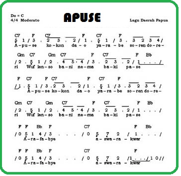 Lirik Lagu Apuse Dan Not Angkanya