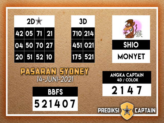 gambar togel sydney