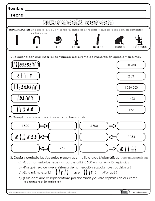 Sistema De Numeracion Egipcia