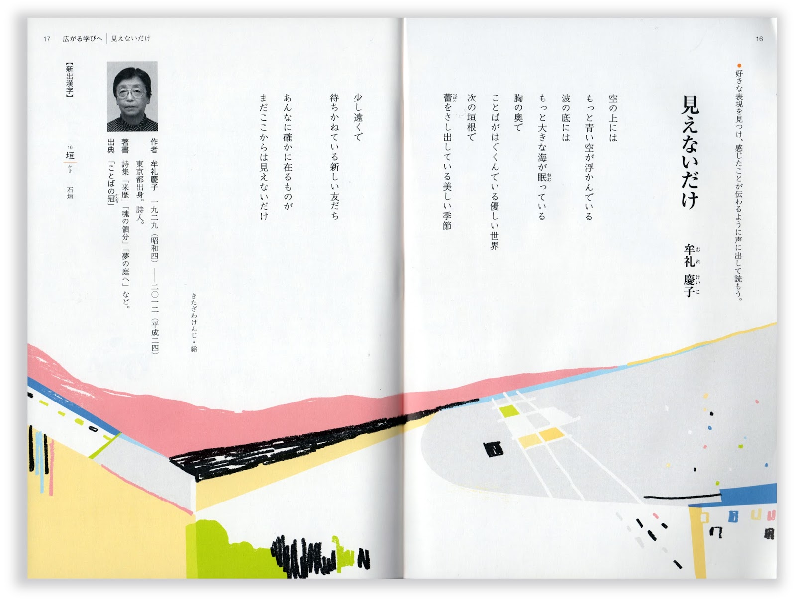 制作日誌 きたからふくかぜ 4月 16