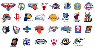 Logos NBA ~ Logo Quiz