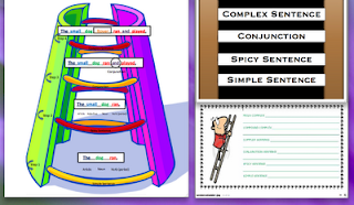 Whole brain teaching strategy, genius ladder, classroom mangement, paragraph development