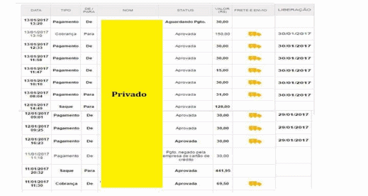  Tenha sua P&aacute;gina Lucrativa Online e Fature dezenas, centenas ou milhares de PAGAMENTOS de R$ 30,00 diretamente em sua conta PagSeguro ou Conta Banc&aacute;ria, sem intermedi&aacute;rios e sem atravessadores, aqui a p&aacute;gina &eacute; sua e voc&ecirc; lucra 100%!