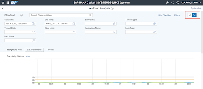 SAP HANA Certifications, SAP HANA Tutorials and Materials, SAP HANA Guides, SAP HANA Live