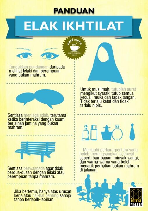 nuraizzul islamik Panduan Elak Ikhtilat